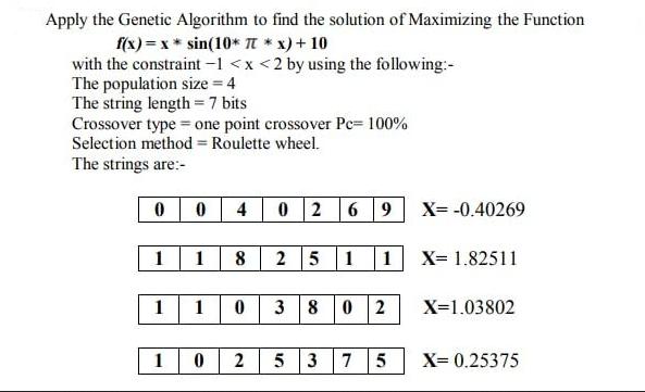 Apply the Genetic Algorithm to find the solution of Maximizing the Function f(x)=x* sin(10*  *x) + 10 with