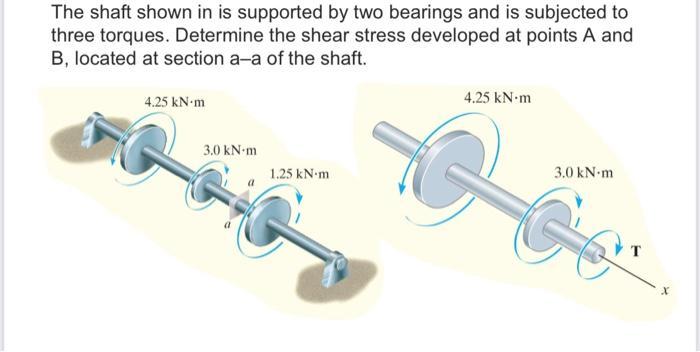 The shaft shown in is supported by two bearings and is subjected to three torques. Determine the shear stress