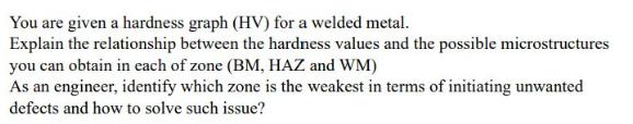 You are given a hardness graph (HV) for a welded metal. Explain the relationship between the hardness values