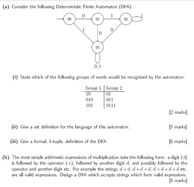 (a) Consider the following Deterministic Finite Automaton (DFA): 0 90 91 93 92 0,1 (i) State which of the