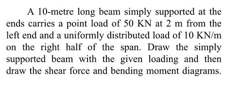 A 10-metre long beam simply supported at the ends carries a point load of 50 KN at 2 m from the left end and