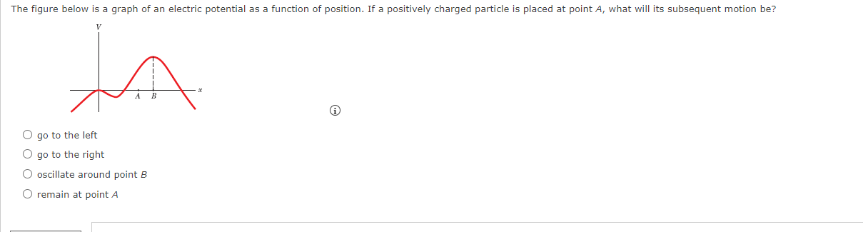The figure below is a graph of an electric potential as a function of position. If a positively charged