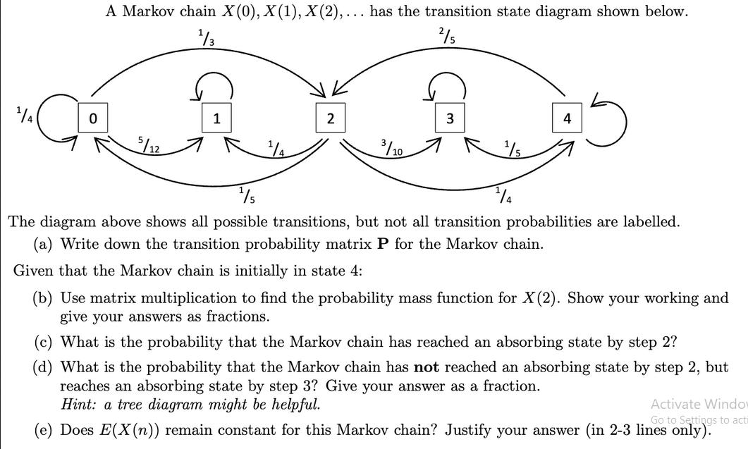 /4 0 A Markov chain X (0), X(1), X(2),... has the transition state diagram shown below. /3 /5 5/12 1 2 3/10 3
