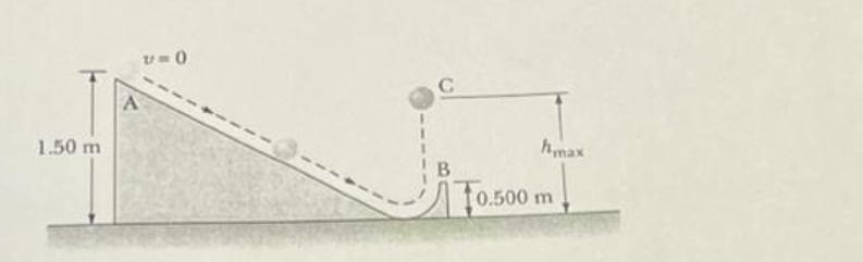 1.50 m A U=0)  B hmax 10.500 m