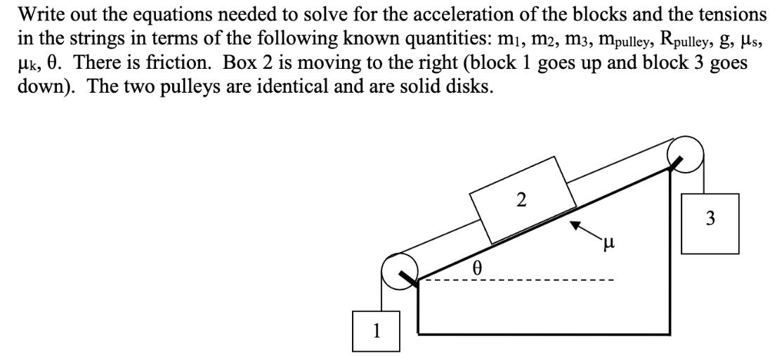 Write out the equations needed to solve for the acceleration of the blocks and the tensions in the strings in