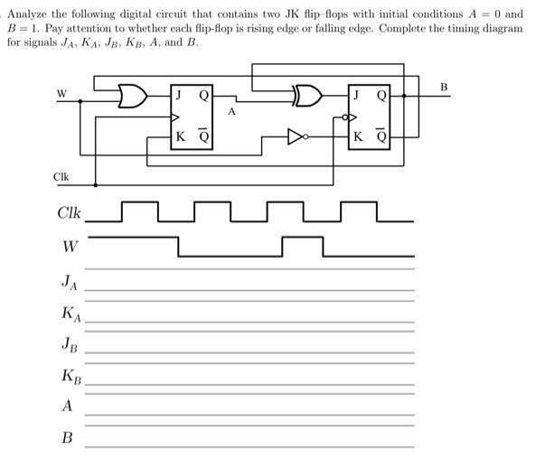 Analyze the following digital circuit that contains two JK flip flops with initial conditions A = 0 and B =