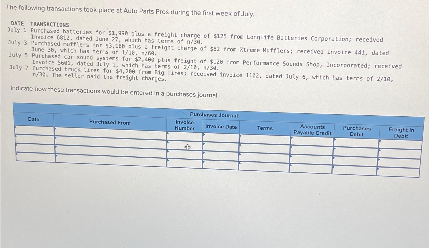 The following transactions took place at Auto Parts Pros during the first week of July. DATE TRANSACTIONS