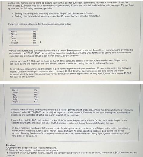 Iguana, Inc., manufactures bamboo picture frames that sell for $25 each. Each frame requires 4 linear feet of