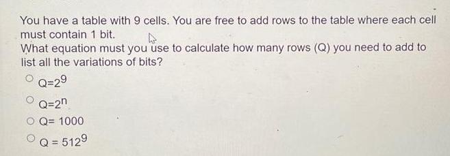 You have a table with 9 cells. You are free to add rows to the table where each cell must contain 1 bit. What