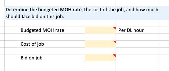 Determine the budgeted MOH rate, the cost of the job, and how much should Jace bid on this job. Budgeted MOH