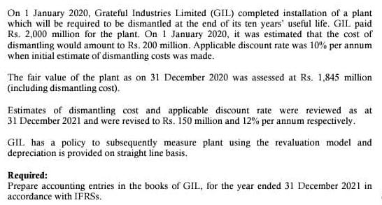 On 1 January 2020, Grateful Industries Limited (GIL) completed installation of a plant which will be required