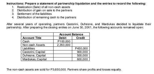 Instructions: Prepare a statement of partnership liquidation and the entries to record the following: 1.