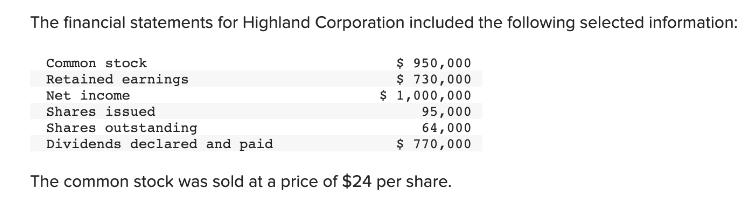 The financial statements for Highland Corporation included the following selected information: Common stock