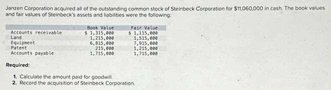 Janzen Corporation acquired all of the outstanding common stock of Steinbeck Corporation for $11,060,000 in