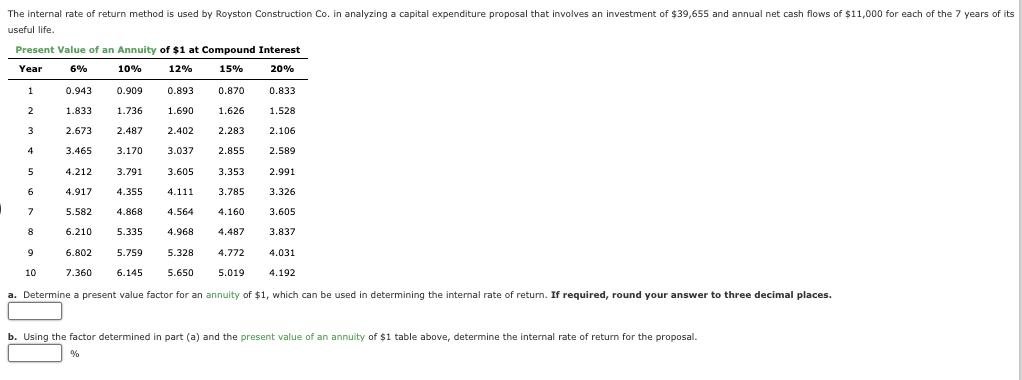 The internal rate of return method is used by Royston Construction Co. in analyzing a capital expenditure