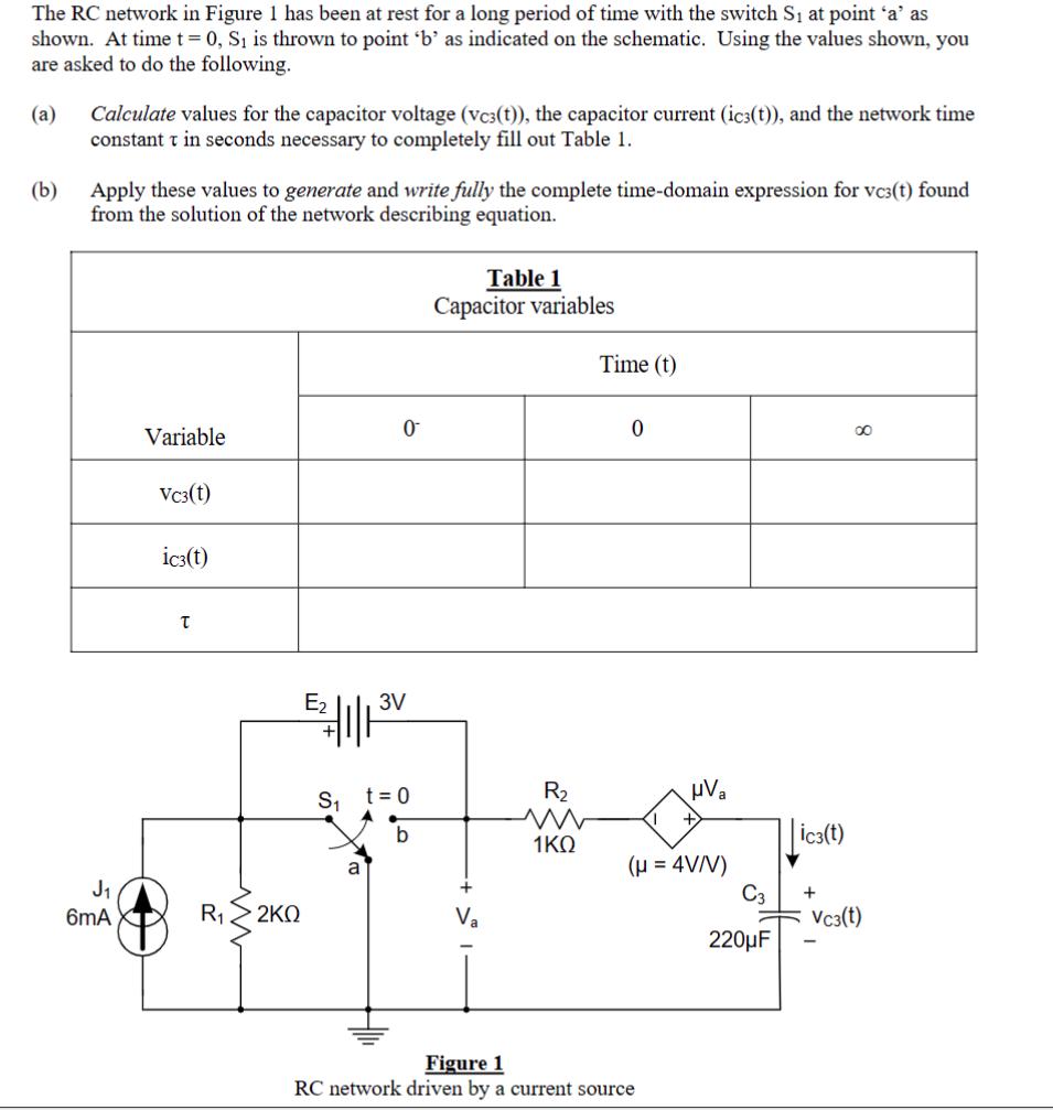 The RC network in Figure 1 has been at rest for a long period of time with the switch S at point 'a' as