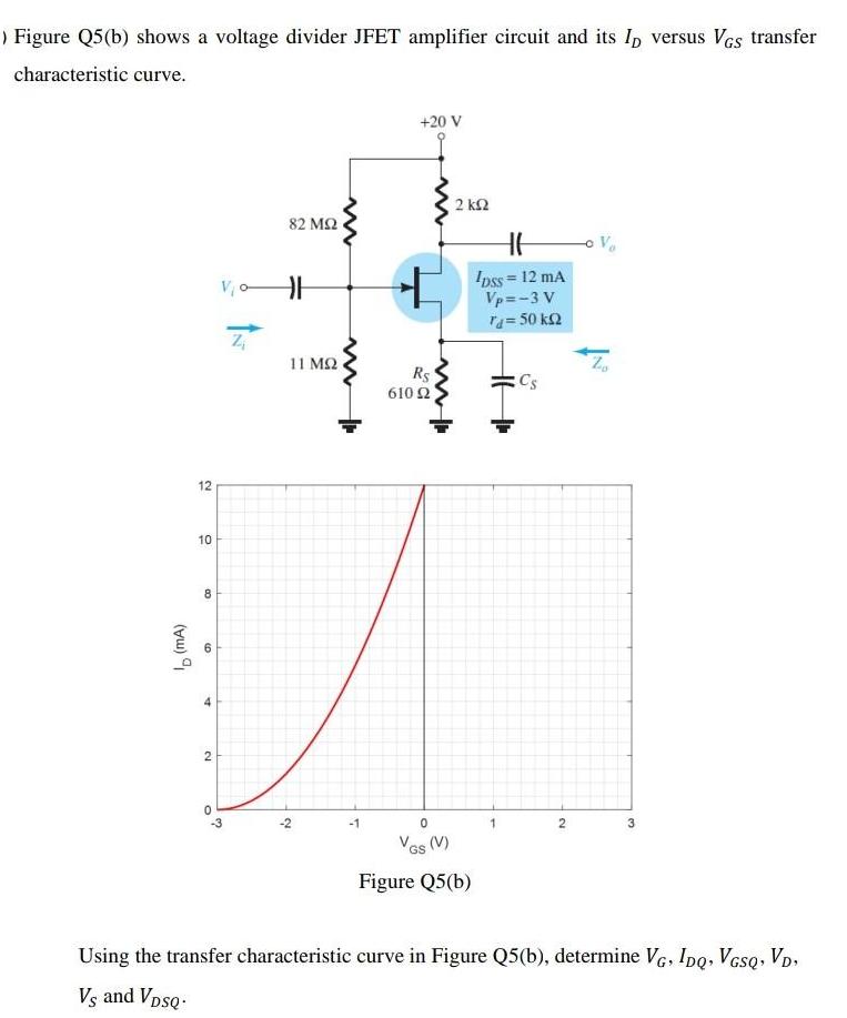 ) Figure Q5(b) shows a voltage divider JFET amplifier circuit and its Ip versus VGs transfer characteristic