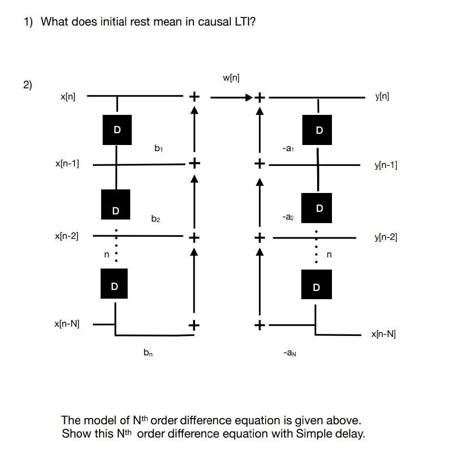 1) What does initial rest mean in causal LTI? 2) x[n] x[n-1] x[n-2] x[n-N] D D D b b2 bn w[n] + + + -a1 -a2