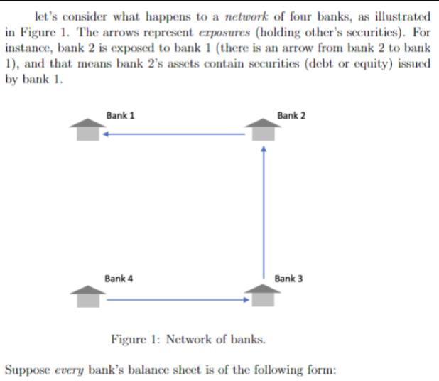 let's consider what happens to a network of four banks, as illustrated in Figure 1. The arrows represent