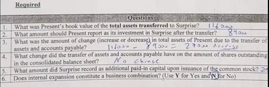 Required 2. 3. Questions 8900 1. What was Present's book value of the total assets transferred to Surprise?