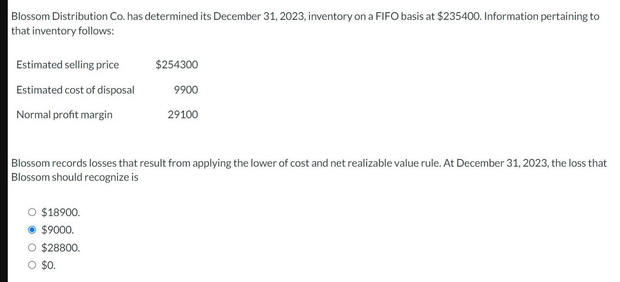 Blossom Distribution Co. has determined its December 31, 2023, inventory on a FIFO basis at $235400.