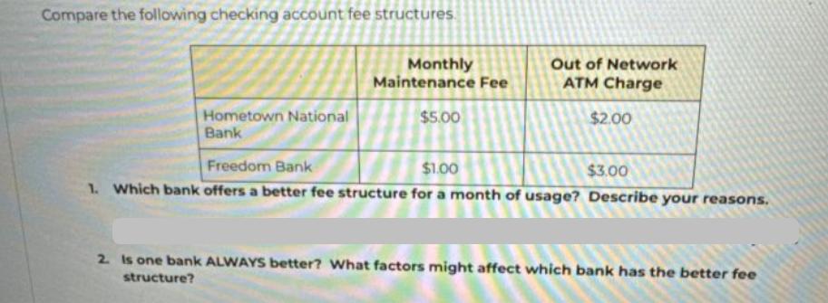 Compare the following checking account fee structures. Hometown National Bank Monthly Maintenance Fee $5.00