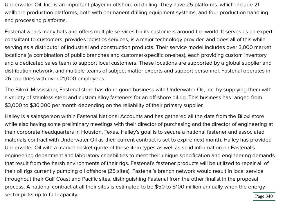 Underwater Oil, Inc. is an important player in offshore oil drilling. They have 25 platforms, which include