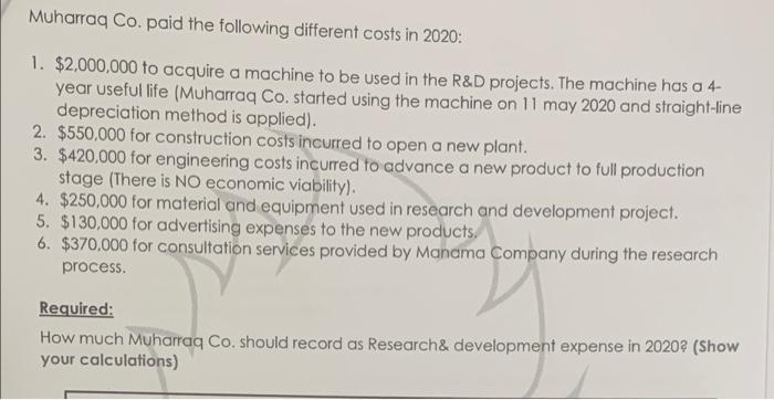 Muharraq Co. paid the following different costs in 2020: 1. $2,000,000 to acquire a machine to be used in the