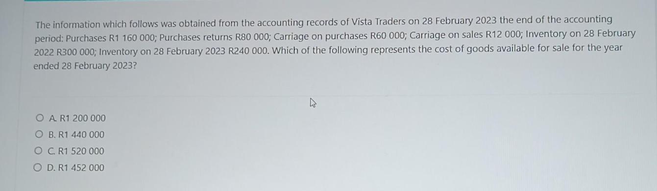 The information which follows was obtained from the accounting records of Vista Traders on 28 February 2023