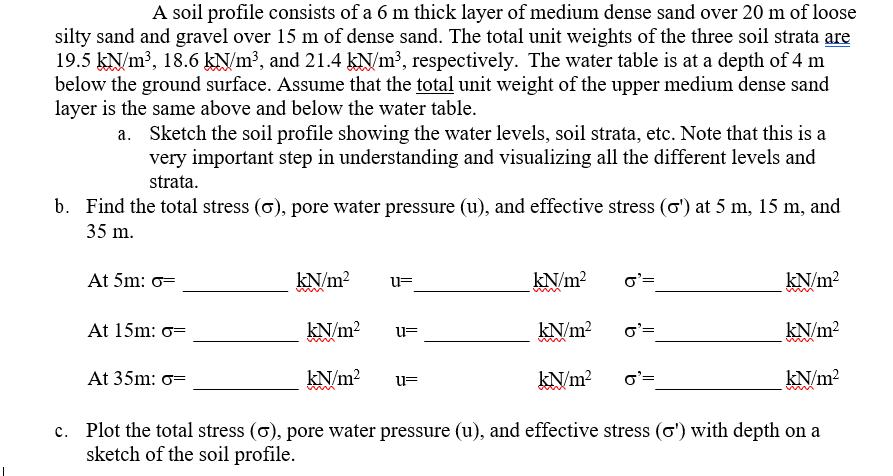 A soil profile consists of a 6 m thick layer of medium dense sand over 20 m of loose silty sand and gravel