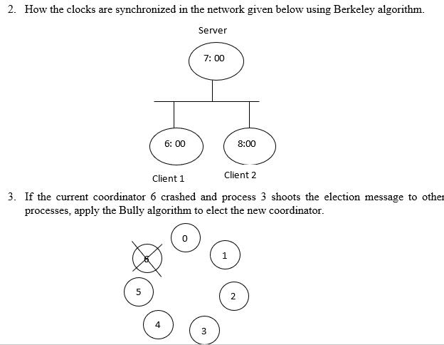 2. How the clocks are synchronized in the network given below using Berkeley algorithm. Server 6:00 4 7:00