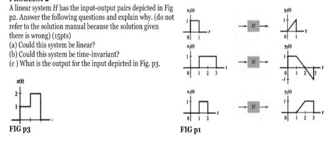 A linear system H has the input-output pairs depicted in Fig p2. Answer the following questions and explain