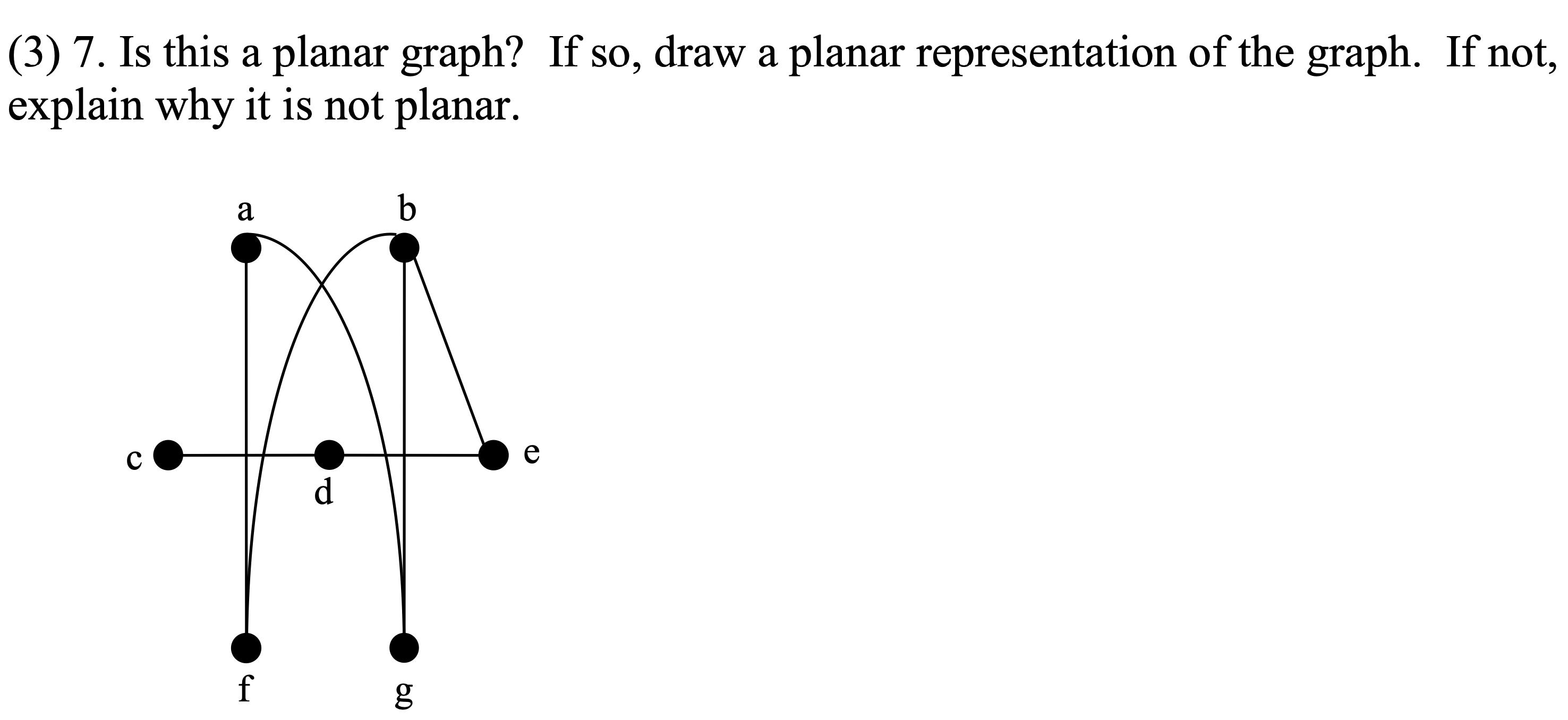 (3) 7. Is this a planar graph? If so, draw a planar representation of the graph. If not, explain why it is