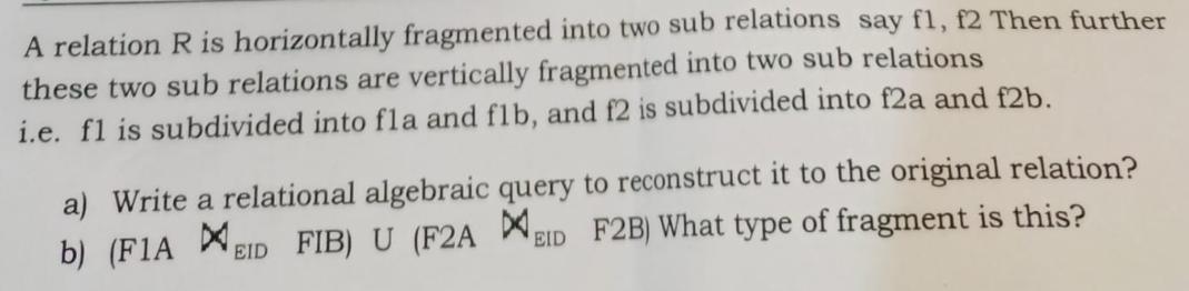 A relation R is horizontally fragmented into two sub relations say f1, f2 Then further these two sub
