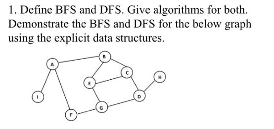 1. Define BFS and DFS. Give algorithms for both. Demonstrate the BFS and DFS for the below graph using the