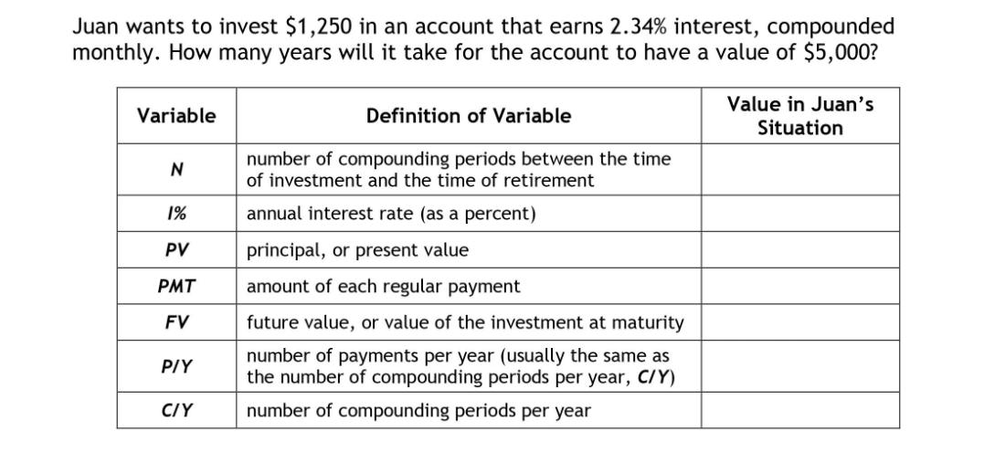 Juan wants to invest $1,250 in an account that earns 2.34% interest, compounded monthly. How many years will