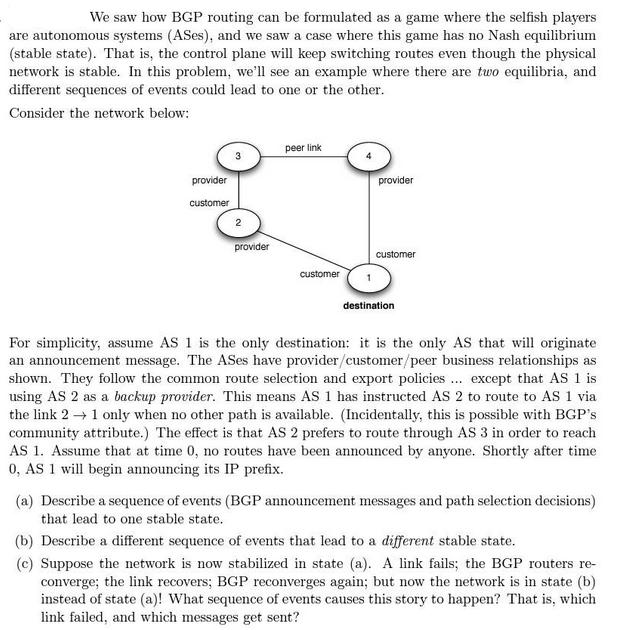 We saw how BGP routing can be formulated as a game where the selfish players are autonomous systems (ASes),