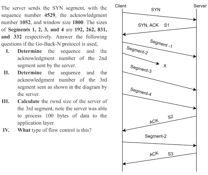 The server sends the SYN segment, with the sequence number 4529, the acknowledgment number 1052, and window