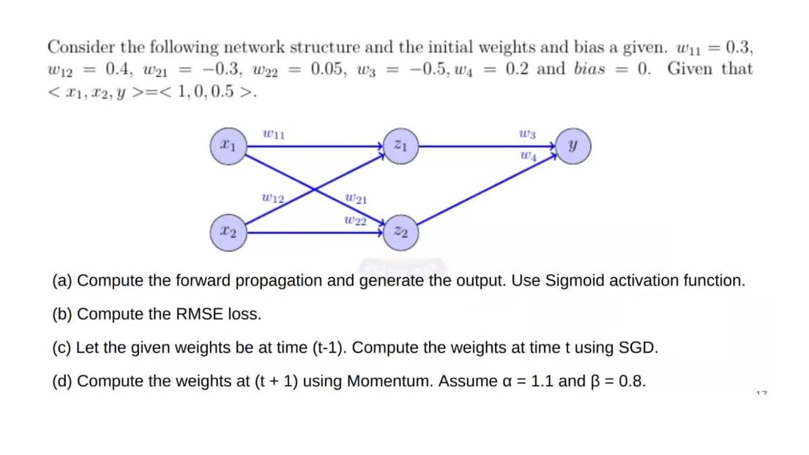 Consider the following network structure and the initial weights and bias a given. w1 = 0.3, W12 = 0.4, W21=