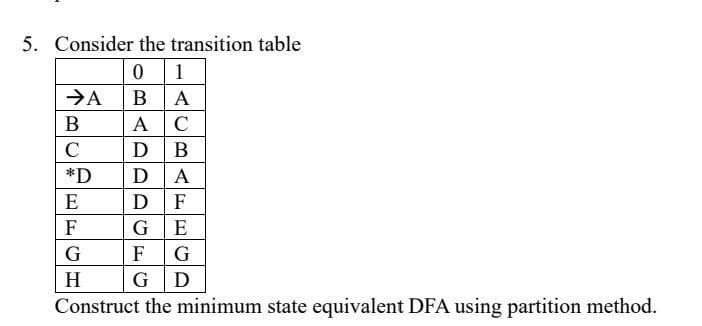 5. Consider the transition table 01 B JA A C D B DA D F G E F G G D Construct the minimum state equivalent