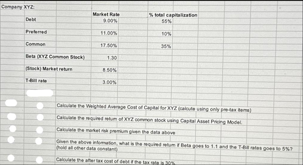 Company XYZ: Debt Preferred Common Beta (XYZ Common Stock) (Stock) Market return T-Bill rate Market Rate