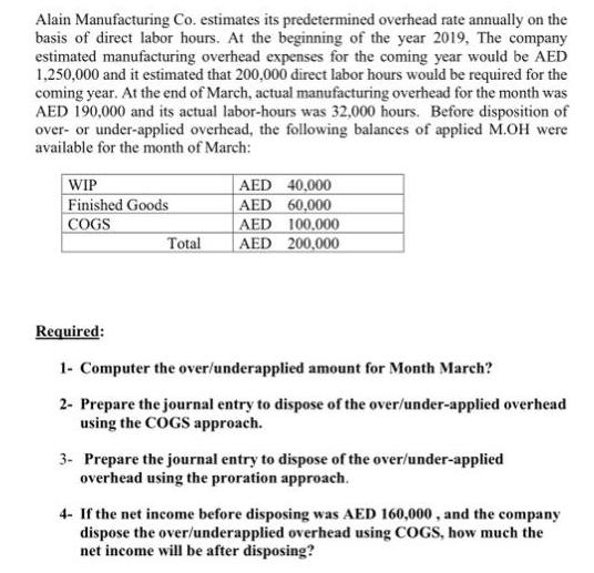 Alain Manufacturing Co. estimates its predetermined overhead rate annually on the basis of direct labor