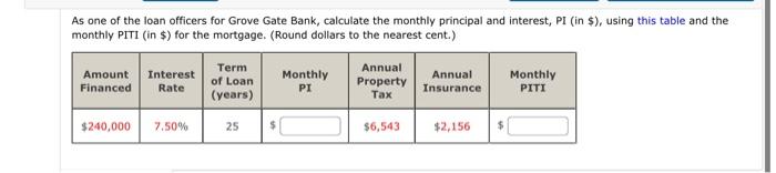 As one of the loan officers for Grove Gate Bank, calculate the monthly principal and interest, PI (in $),