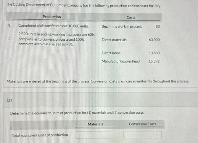 The Cutting Department of Cullumber Company has the following production and cost data for July 1. 2