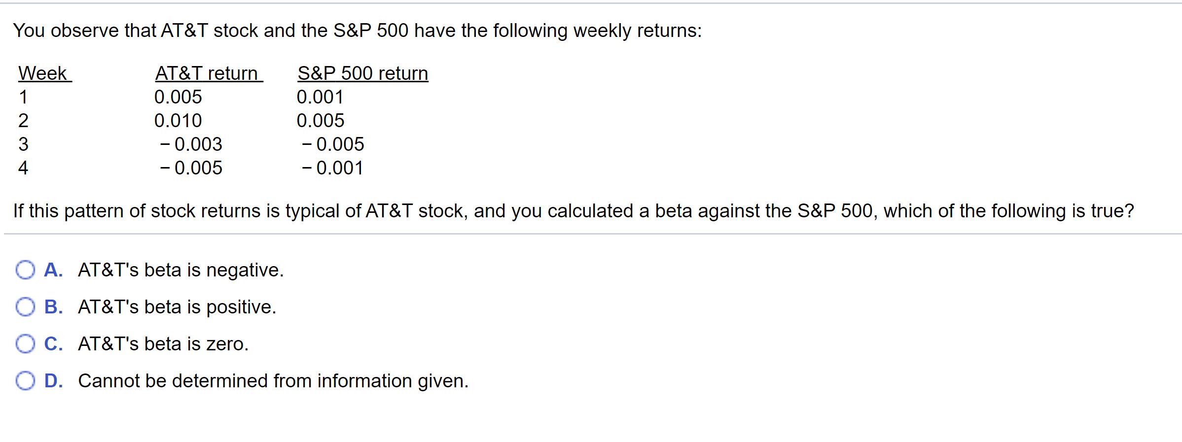 You observe that AT&T stock and the S&P 500 have the following weekly returns: AT&T return S&P 500 return