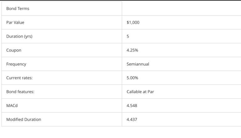 Bond Terms Par Value Duration (yrs) Coupon Frequency Current rates: Bond features: MACD Modified Duration