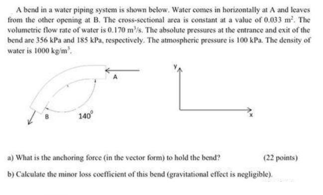 A bend in a water piping system is shown below. Water comes in horizontally at A and leaves from the other