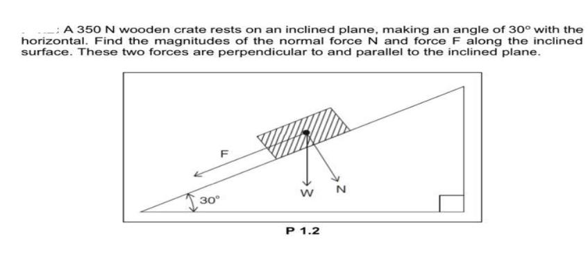 A 350 N wooden crate rests on an inclined plane, making an angle of 30 with the horizontal. Find the