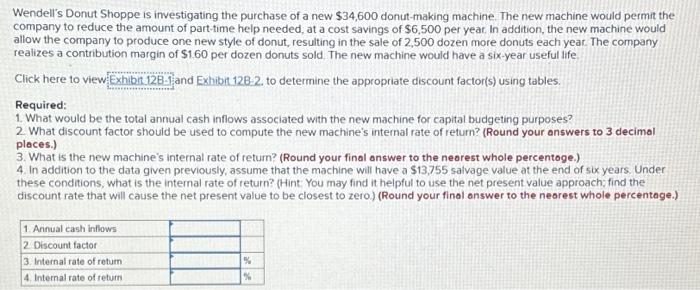 Wendell's Donut Shoppe is investigating the purchase of a new $34,600 donut-making machine. The new machine