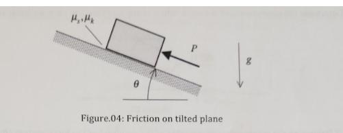 HH 0 Figure.04: Friction on tilted plane 8